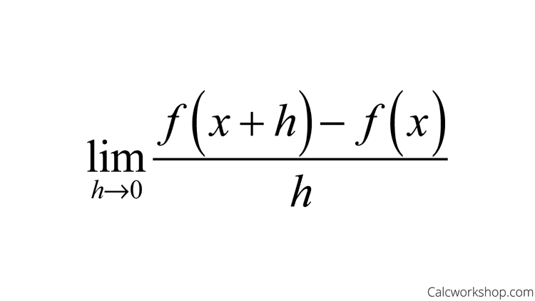 Limit definition of a derivative