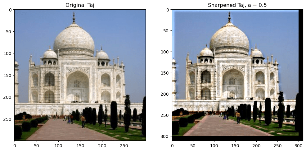 Sharpened Taj Mahal